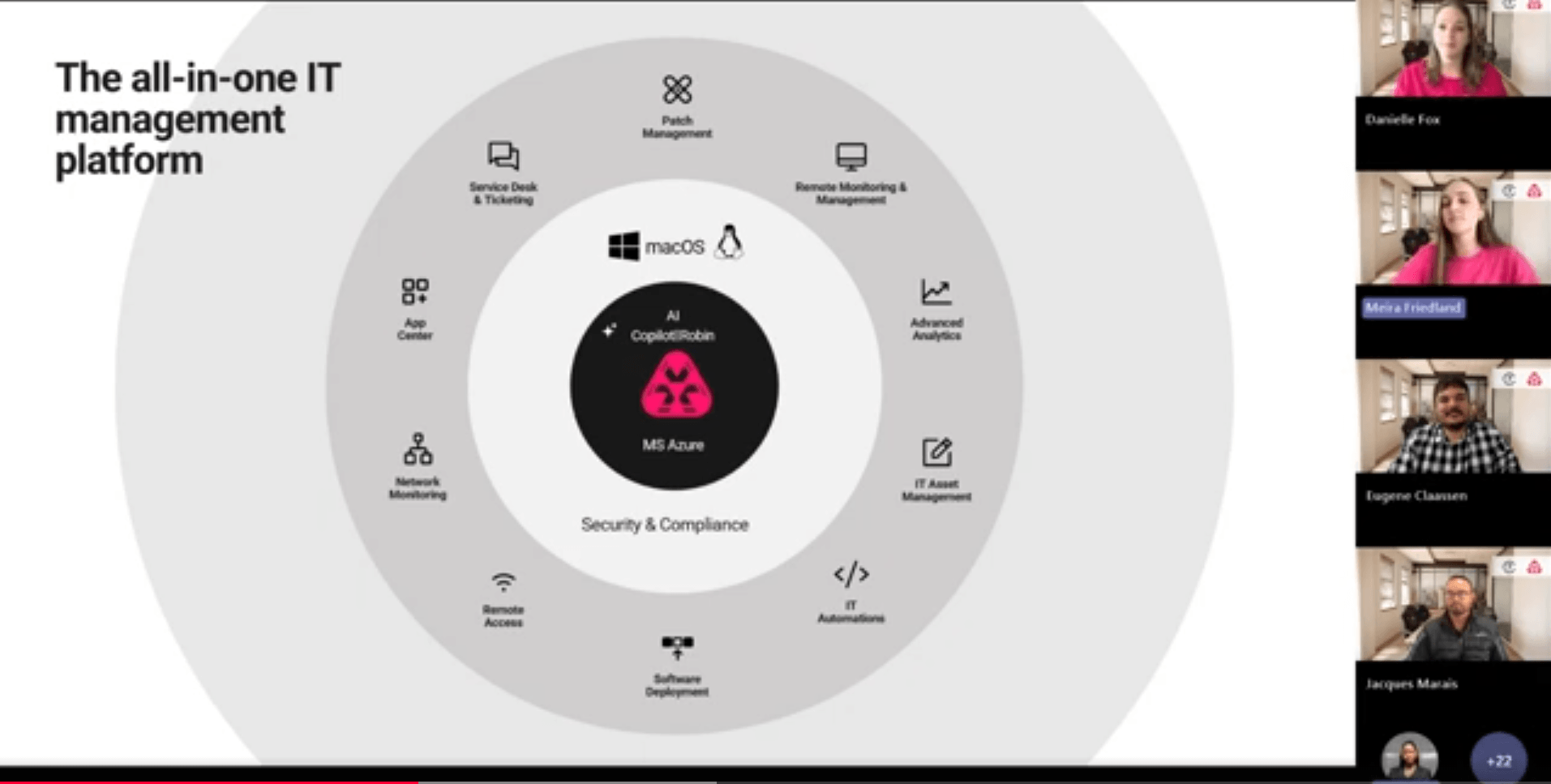 Reduce Downtime and IT Backlogs in 2026 What South African SMEs Can Fix in the Next 30 Days
